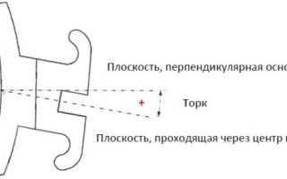 Что представляет собой торк в брекетах, и какое значение он имеет в ортодонтическом лечении