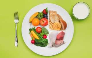 Питание и диета при демодекозе лица