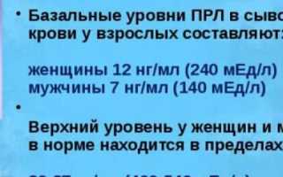 Норма пролактина у женщин: таблица по возрасту