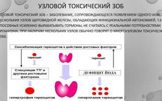 Низкий пролактин у мужчин: что это значит, симптомы снижения нормы и причины